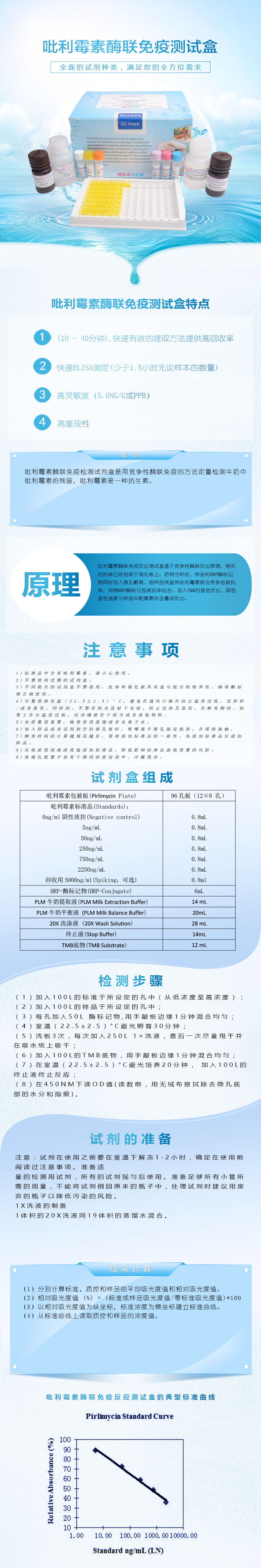 試劑盒|產(chǎn)品檢測(cè)試劑盒|代理品牌