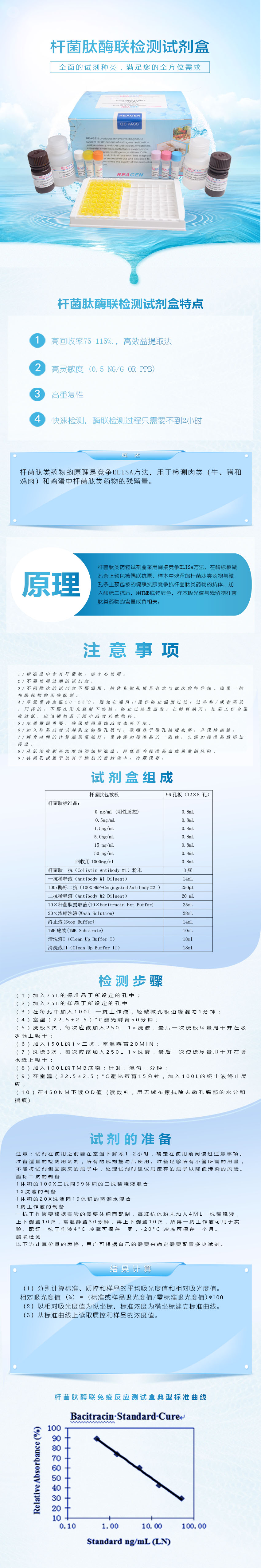 試劑盒|產(chǎn)品檢測試劑盒|代理品牌