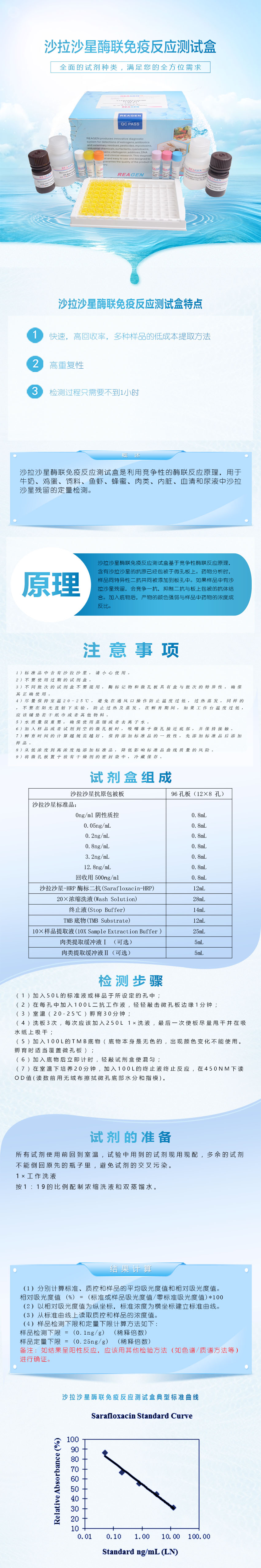 試劑盒|產(chǎn)品檢測(cè)試劑盒|代理品牌